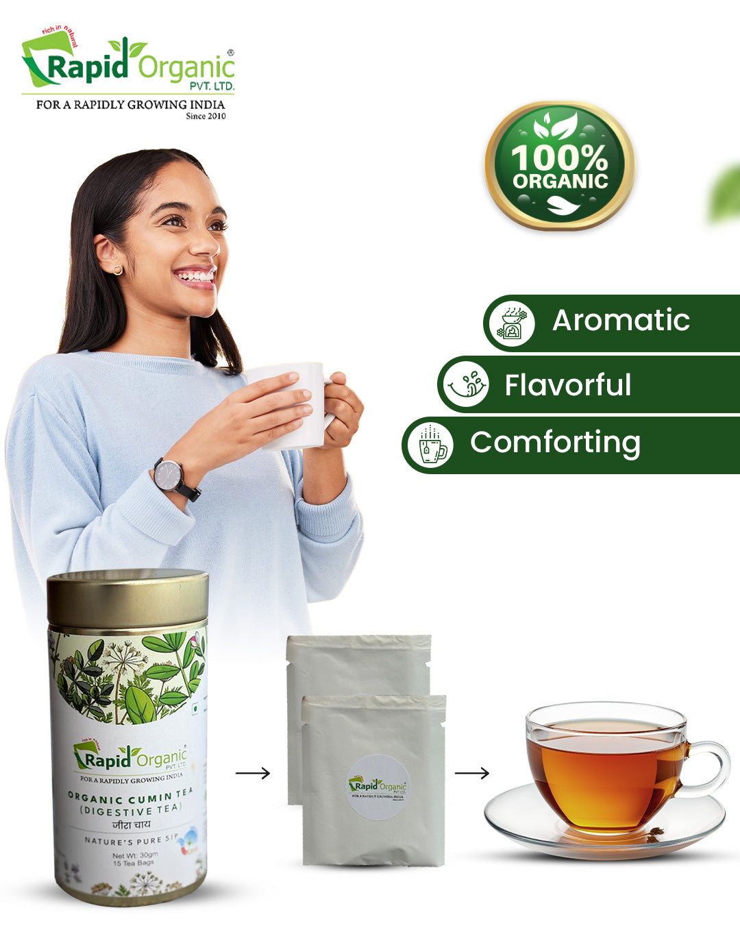 Rapid Organic Cumin Tea Bags | 100% Organic Herbal Tea | Aids Digestion, Boosts Immunity & Metabolism | Caffeine-Free, Vegan, No Preservatives | 15 Tea Bags